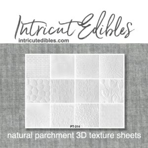 Parchment Texture Sheets – Easter Combo